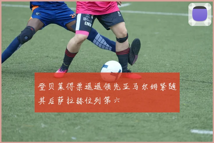 登贝莱得票遥遥领先亚马尔姆紧随其后萨拉赫位列第六