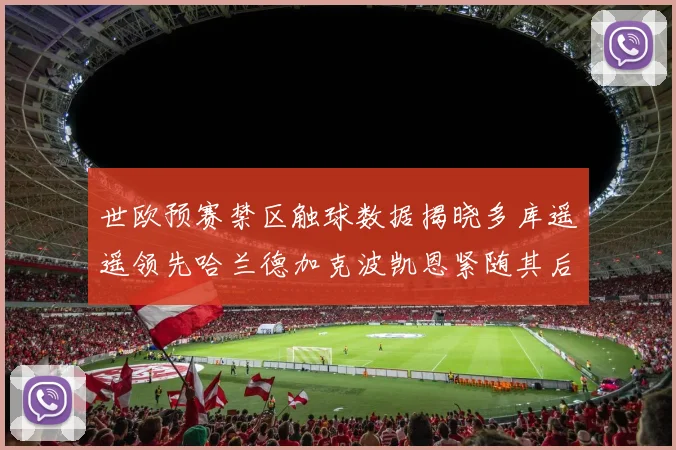 世欧预赛禁区触球数据揭晓多库遥遥领先哈兰德加克波凯恩紧随其后