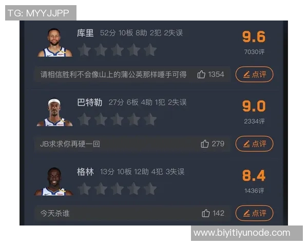 库里称赞美好一天巴特勒与追梦联手带领第二阵容取得胜利 库里称赞美好一天巴特勒与追梦联手带领第二阵容取得胜利