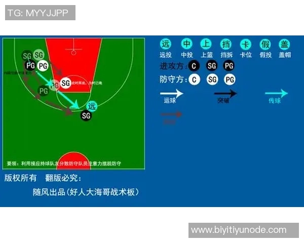 贝尔巴托夫谈舍什科跑位技巧与沟通重要性建议队友积极要球